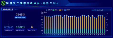 新胜娱乐成本分析项目荣获csua金龙优胜奖(1)(1)393