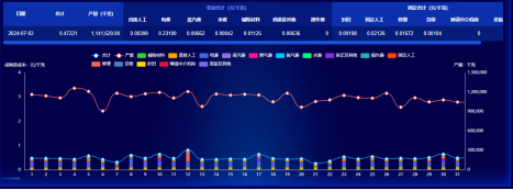 新胜娱乐成本分析项目荣获csua金龙优胜奖(1)(1)636